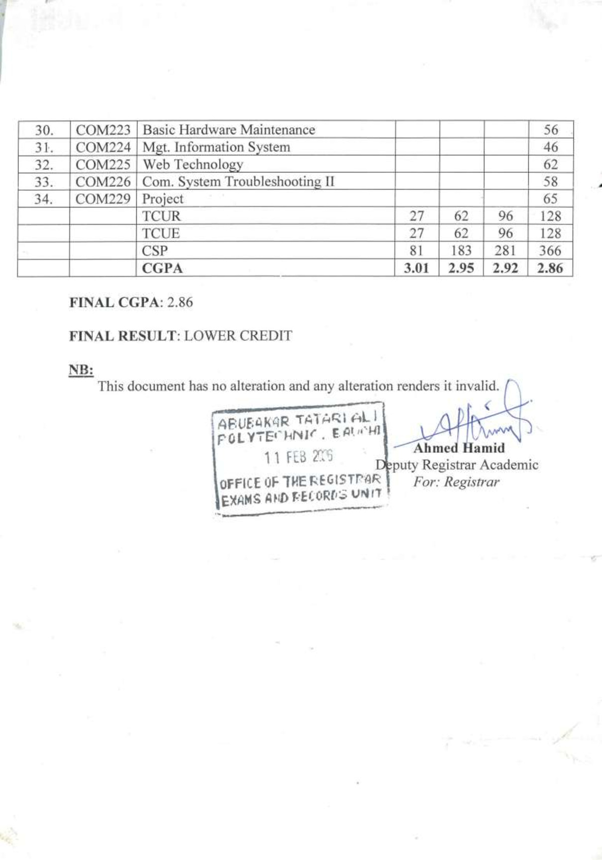 Document Page 2